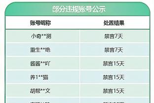 佩莱格里尼本场数据：传射建功&传球成功率88.9% 评分8.3